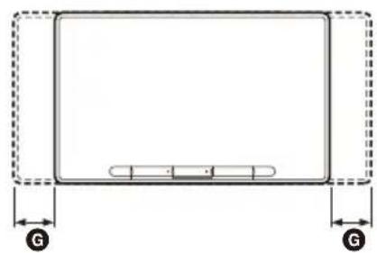 SONY XAV-AX8500 - Ensuring the mounting location of the unit - 5