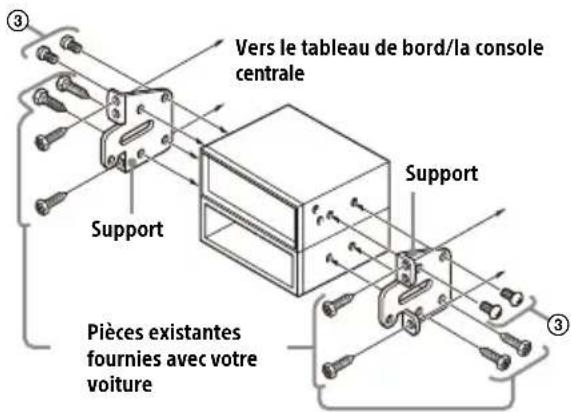 SONY XAV-AX8500 - Utilisation des supports de montage fournis avec votre voiture - 1