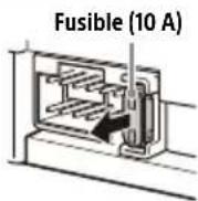 SONY XAV-AX8500 - Remplacement du fusible - 1