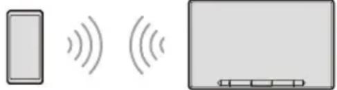 SONY XAV-AX8500 - Pairing with a Bluetooth® Device - 1