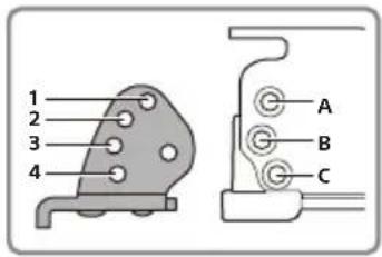 SONY XAV-AX8500 - Adjusting the depth of the display position - 6