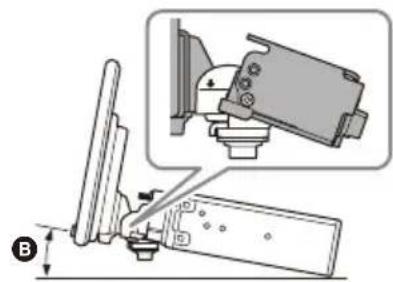 SONY XAV-AX8500 - Ensuring the mounting location of the unit - 2