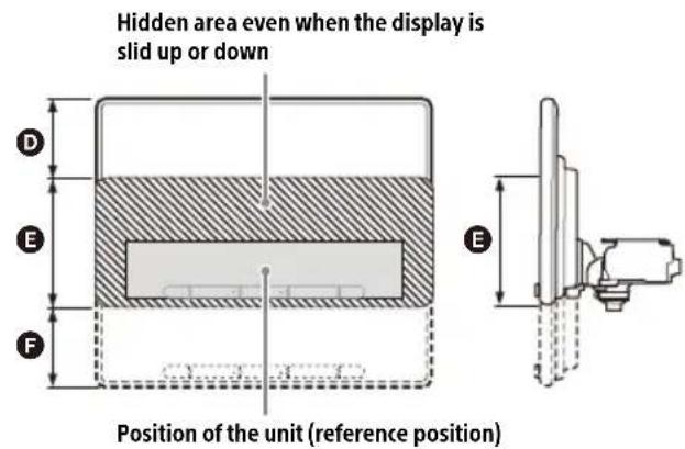 SONY XAV-AX8500 - Ensuring the mounting location of the unit - 4