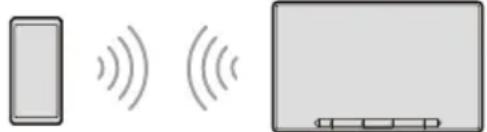 SONY XAV-AX8500 - Pairage avec un périphérique Bluetooth® - 1