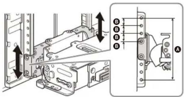SONY XAV-AX8500 - Réglage de la hauteur de la position de l'affichage - 2