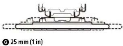 SONY XAV-AX8500 - Ensuring the mounting location of the unit - 6