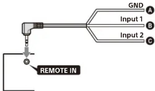 SONY XAV-AX8500 - Lors de l'utilisation de la télécommande du volant - 1