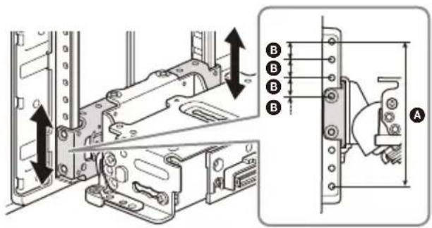 SONY XAV-AX8500 - Adjusting the height of the display position - 2