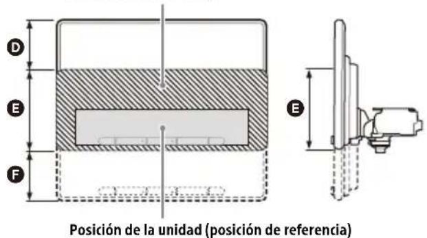 SONY XAV-AX8500 - Asegurar la ubicación de montaje de la unidad - 4