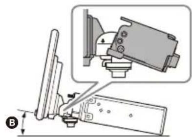 SONY XAV-AX8500 - Choix de l'emplacement de montage de l'appareil - 2
