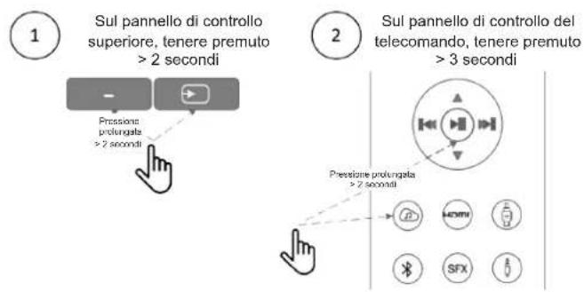 JBL L42ms - Abbinamento del telecomando - 1