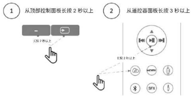 JBL L42ms - 遥控器配对 - 1