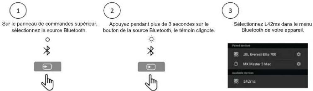 JBL L42ms - Connexion d'une source via Bluetooth - 1