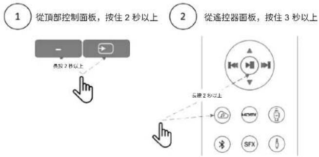 JBL L42ms - 與遙控器配對 - 1