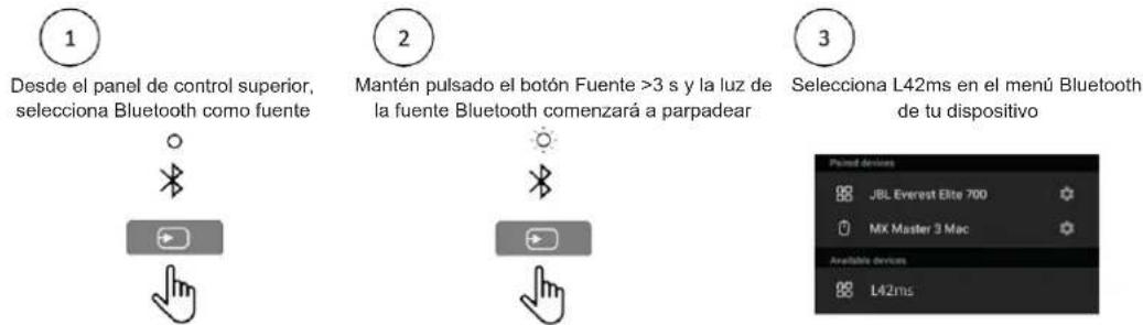 JBL L42ms - Conectar una fuente mediante Bluetooth - 1