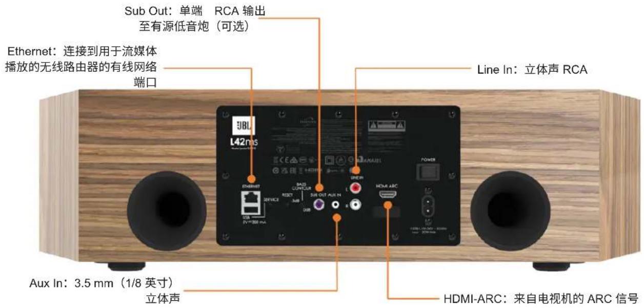 JBL L42ms - 有线连接信号源 - 1