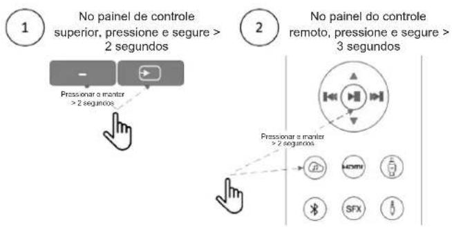 JBL L42ms - Emparelhar o controle remoto - 1