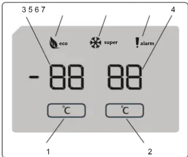 SHARP SJ-NBA32DMXPB-EU - Display und Bedienfeld Bedienfeld verwenden - 1