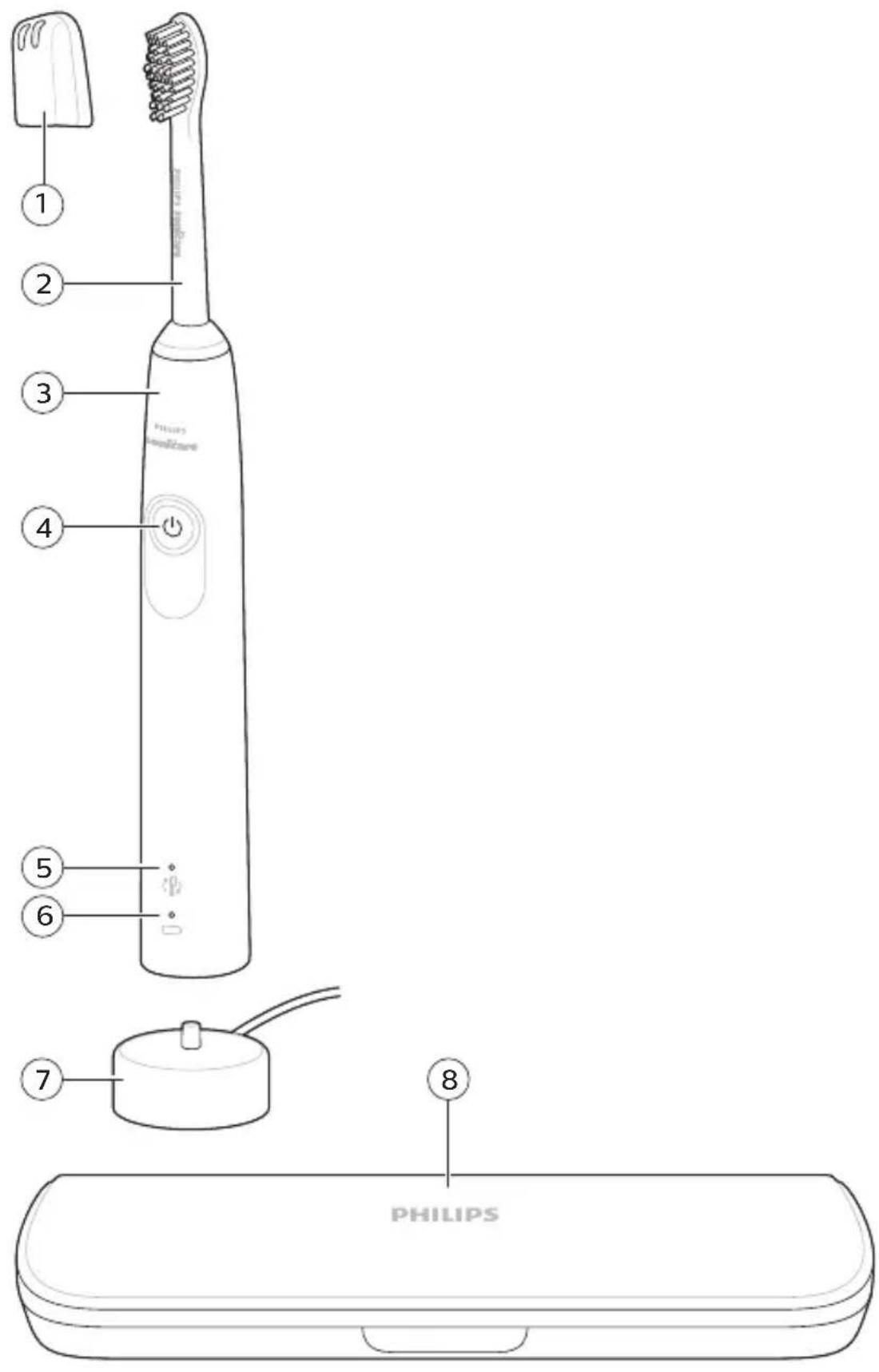 PHILIPS Sonicare 4100 Series HX3689 - 1