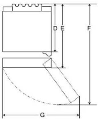 LG GBV3200CPY - Dimenzije in razdalje - 2