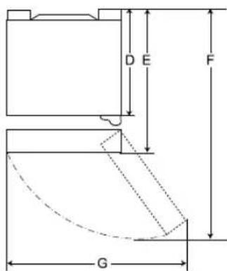 LG GBV3200CPY - Dimensões e distâncias - 3