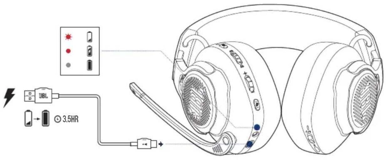 JBL Quantum 910P - CHARGE DE VOTRE CASQUE-MICRO - 1