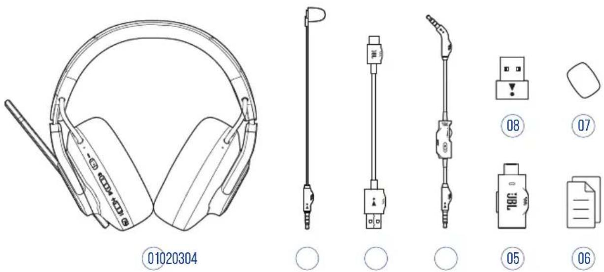JBL Quantum 910P - CONTENU DE LA BOÎTE - 1