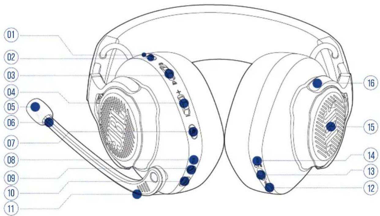 JBL Quantum 910P - PRÉSENTATION DU PRODUIT - 1