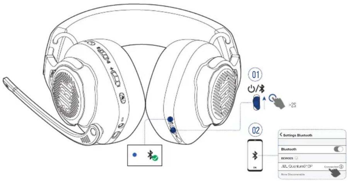 JBL Quantum 910P - CONSEILS : - 1