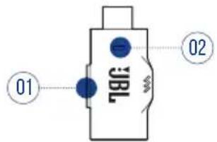 JBL Quantum 910P - COMMANDES DU TRANSMETTEUR USB 2,4 GHz - 1