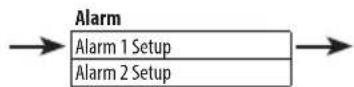 SHARP XL-B720D - Set an alarm - 2