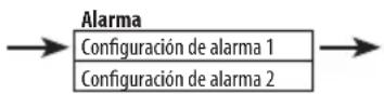 SHARP XL-B720D - Ajustar una alarma - 2