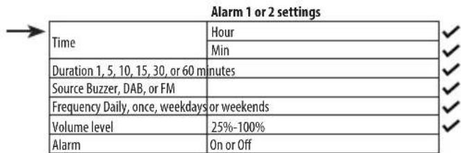 SHARP XL-B720D - Set an alarm - 3