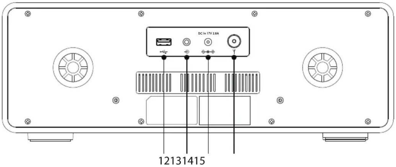 SHARP XL-B720D - User manual - 2