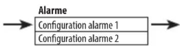 SHARP XL-B720D - Régler une alarme - 2