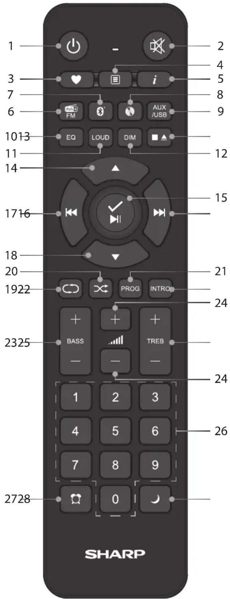 SHARP XL-B720D - User manual - 3