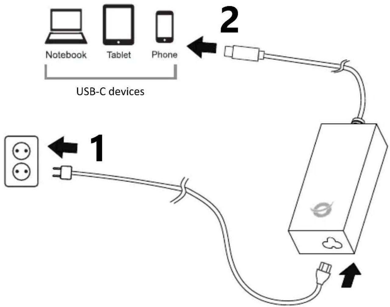 CONCEPTRONIC OZUL03BE - Connecting the Product - 1