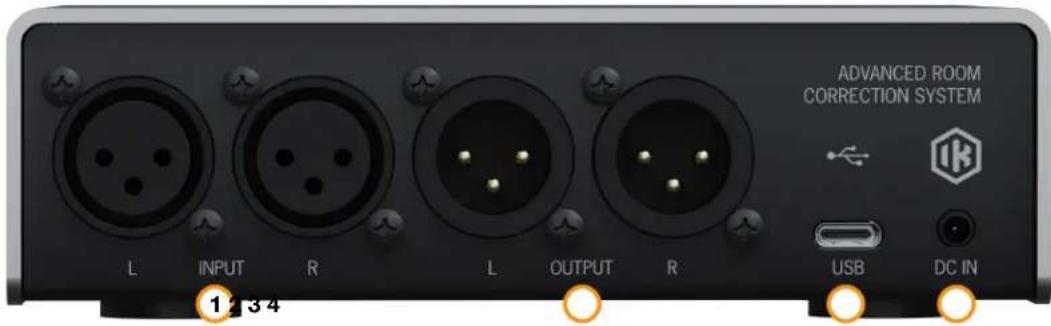 IK Multimedia ARC 4 - - Rear Panel - 1