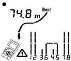 Uni-T UT685B KIT - Câblage de court-circuit à paire torsadée - 1