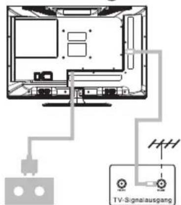 Smart Tech SMT65A8PUV2M1B1 - Ihren Fernseher aufstellen - 1