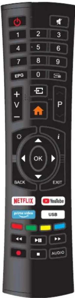 Smart Tech SMT43F30UV2M1B1 - Използване на дистанционното управление: - 1