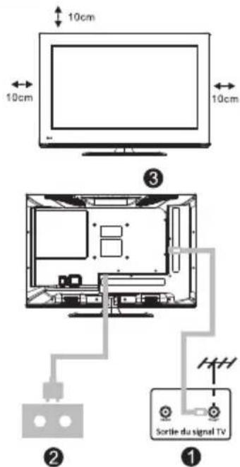 Smart Tech SMT43F30UV2M1B1 - Installer et connecter la télévision - 1