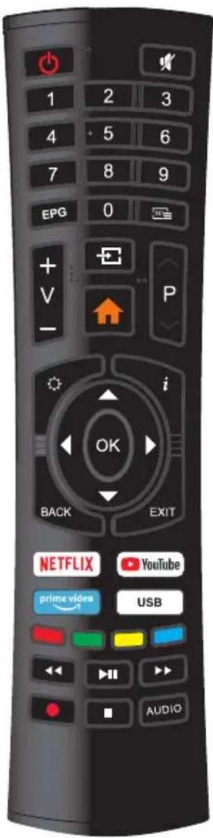 Smart Tech SMT58F30UV2M1B1 - Dial'kový ovládač - 1