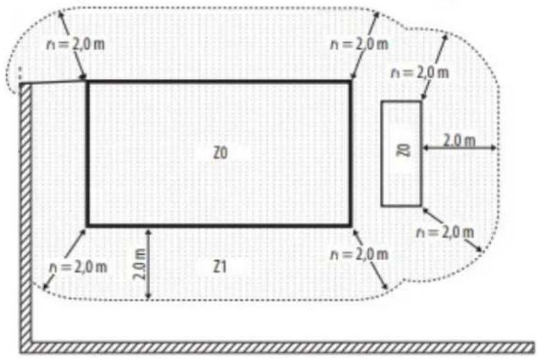GRE PP202 - (EN) THE PUMP MUST NOT BE INSTALLED: - 3