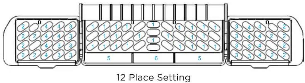 MIDEA MDF24P1AST - RECOMMENDED LOAD PATTERNS - 12