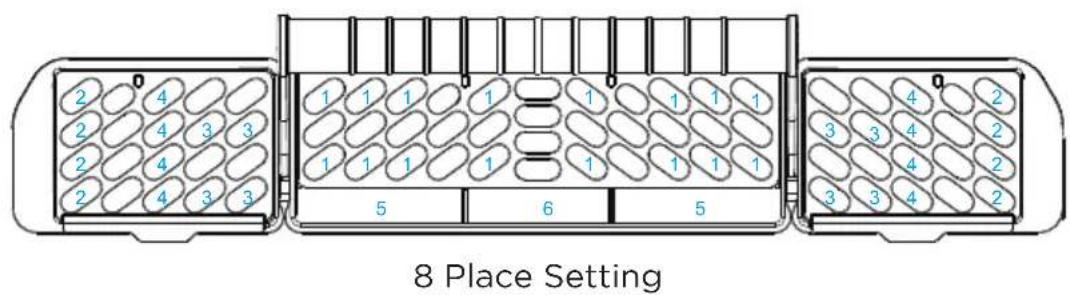 MIDEA MDF24P1AST - RECOMMENDED LOAD PATTERNS - 10