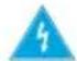 MIDEA MDF24P1AST - YOUR SAFETY AND THE SAFETY OF OTHERS ARE VERY IMPORTANT - 4