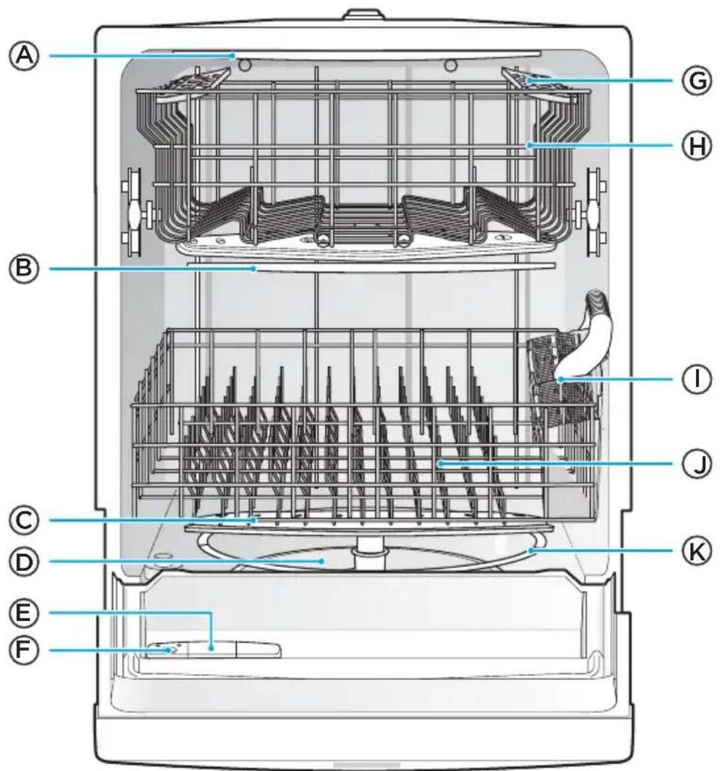 MIDEA MDF24P1AST - PARTS AND FEATURES - 1