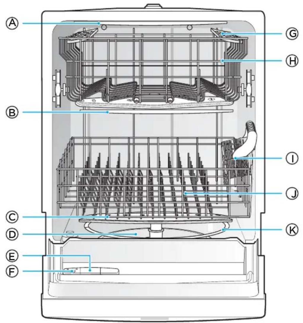 MIDEA MDF24P1AST - PIEZAS Y CARACTERÍSTICAS - 1