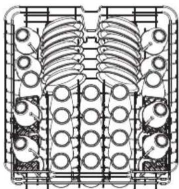 MIDEA MDF24P1AST - RECOMMENDED LOAD PATTERNS - 7